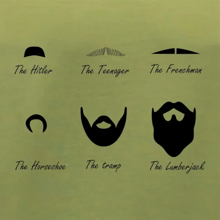 Types of men - Mustache - knírek