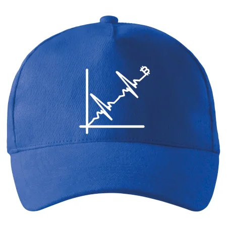 EKG graf bitcoin