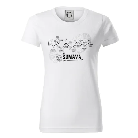 Profil Šumava
