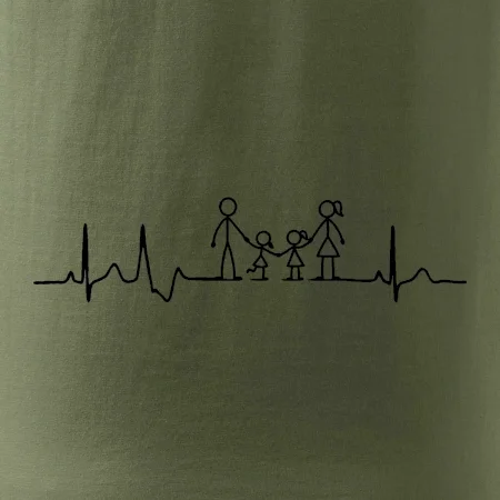 EKG rodina a dvě holky