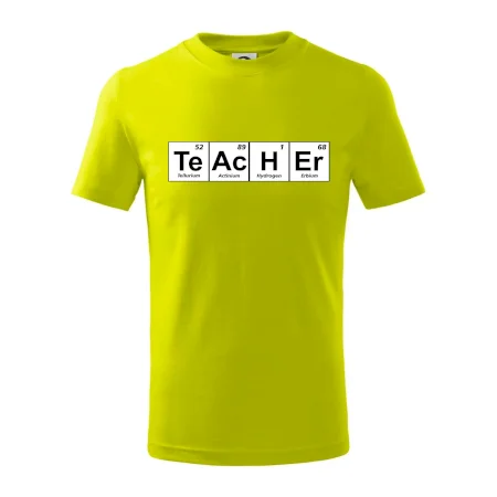 Periodická tabulka - Teacher