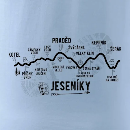Profil Jeseníky