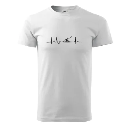 EKG pádlování