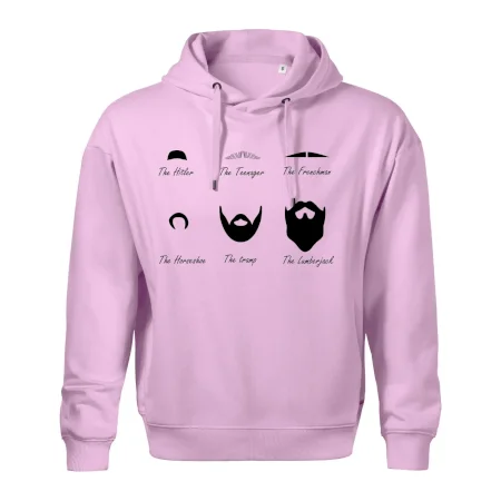 Mustache types of mustache