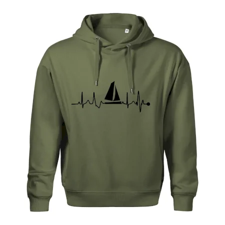 Plachtění EKG