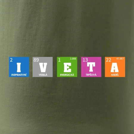 Periodická tabulka - jméno a vlastnosti (vlastní jméno)