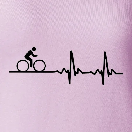 Cyklo ekg - kolo