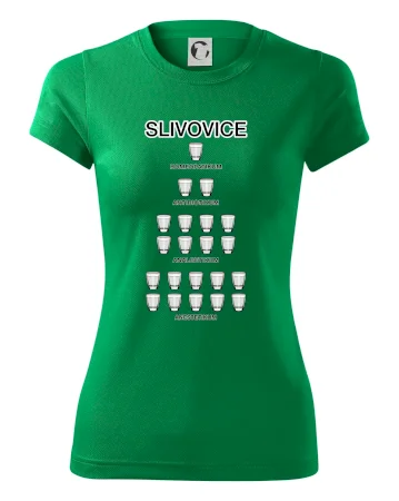 Slivovice počítání (Hana-creative)