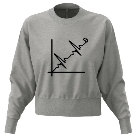 EKG graf bitcoin