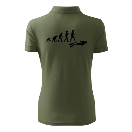 Evoluce potápění
