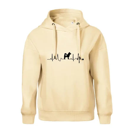Shiba-Inu EKG