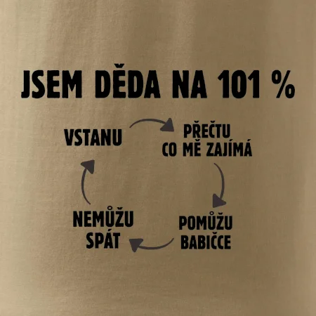 Jsem děda na 101 procent