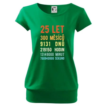 Narozeniny 25 přepočet času