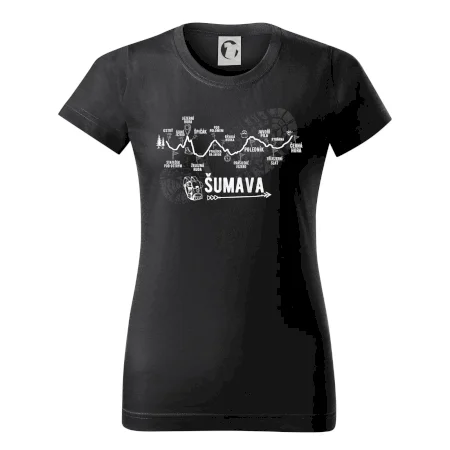 Profil Šumava