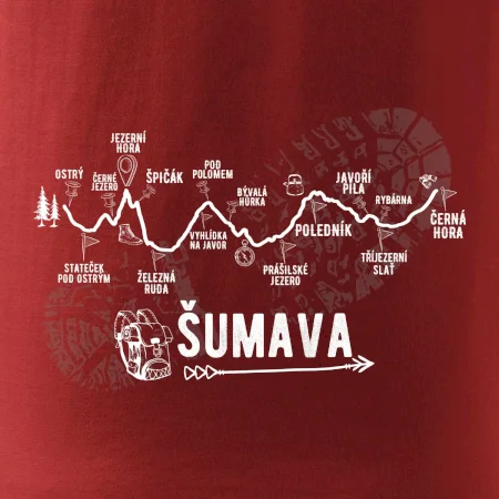 Profil Šumava