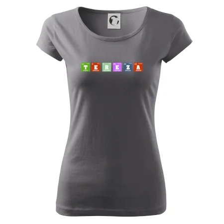 Periodická tabulka - jméno a vlastnosti (vlastní jméno)