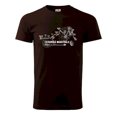 Profil Tatranská magistrála