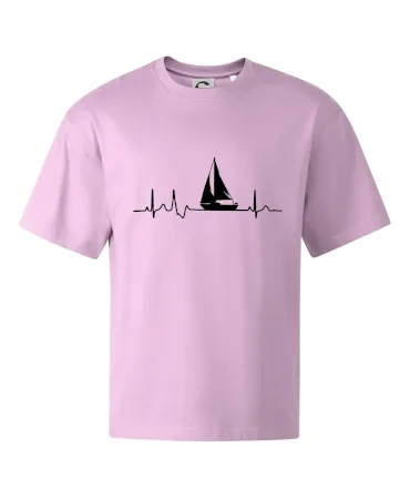 EKG plachetnice