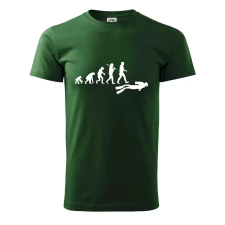 Evoluce potápění