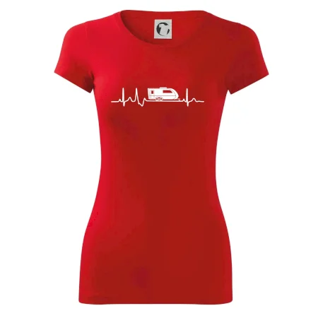 EKG karavan