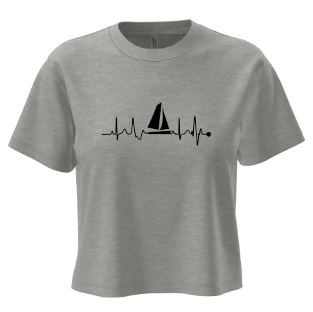 Plachtění EKG