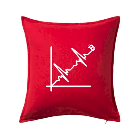 EKG graf bitcoin