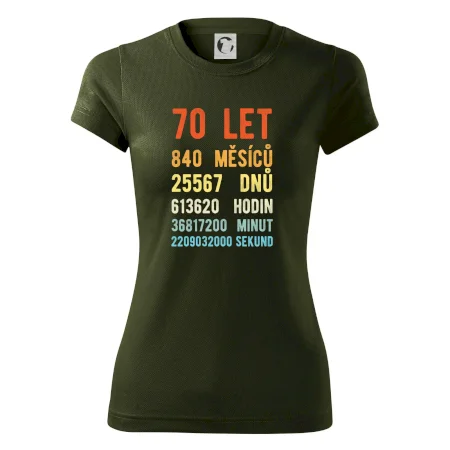 Narozeniny 70 přepočet času