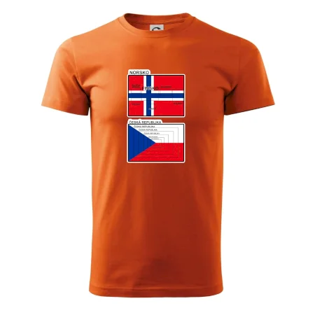 Norská a česká vlajka
