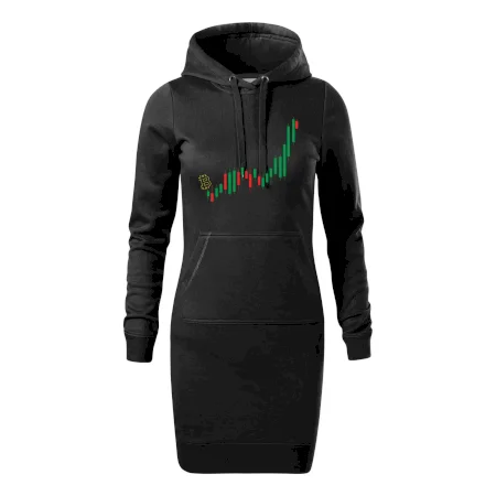 Bitcoin candle bar