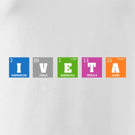 Periodická tabulka - jméno a vlastnosti (vlastní jméno)