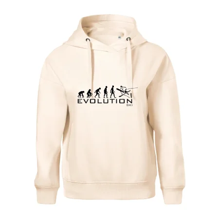 Evoluce lyžování