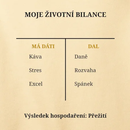Moje životní bilance má dáti dal