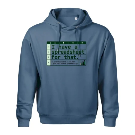 Excelový graf životní produktivity