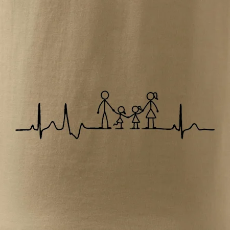 EKG rodina a dvě holky