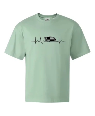 EKG karavan