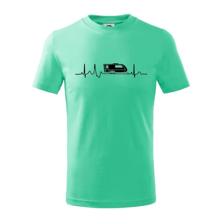 EKG karavan