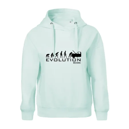 Evoluce mechanik