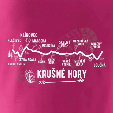 Profil Krušné hory