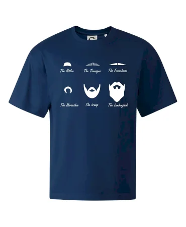 Types of men - Mustache - knírek