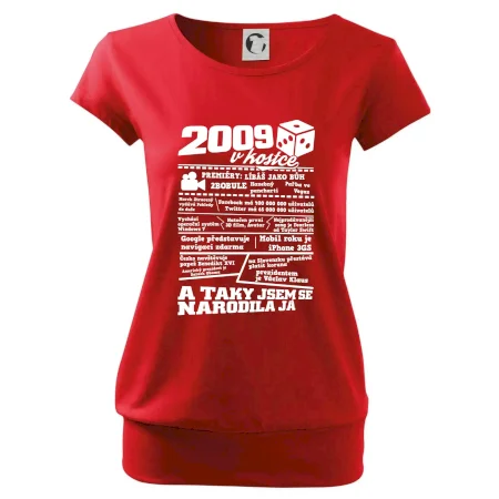 2009 v Kostce