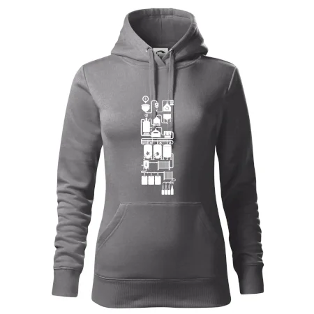 Příběh piva