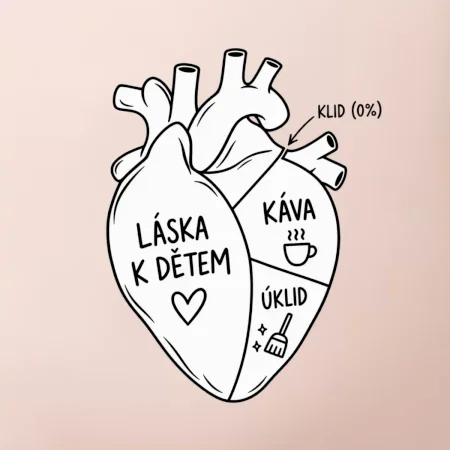 Srdce plné (Jídla a lásky)