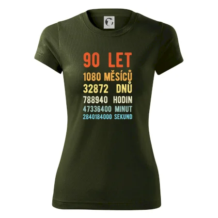 Narozeniny 90 přepočet času