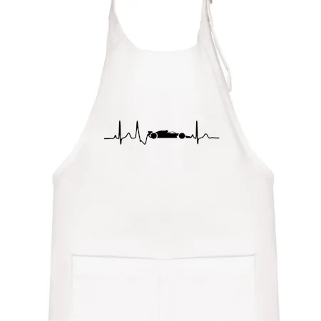 EKG formule