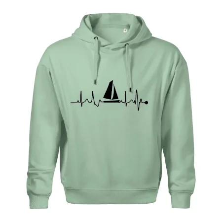 Plachtění EKG