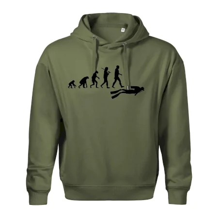 Evoluce potápění