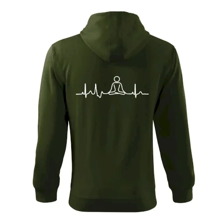 Ekg yoga