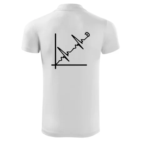 EKG graf bitcoin