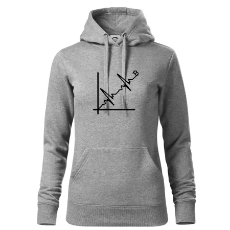 EKG graf bitcoin