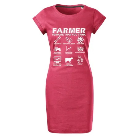 Farmer Symbols